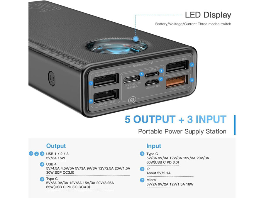 Baseus Power Bank