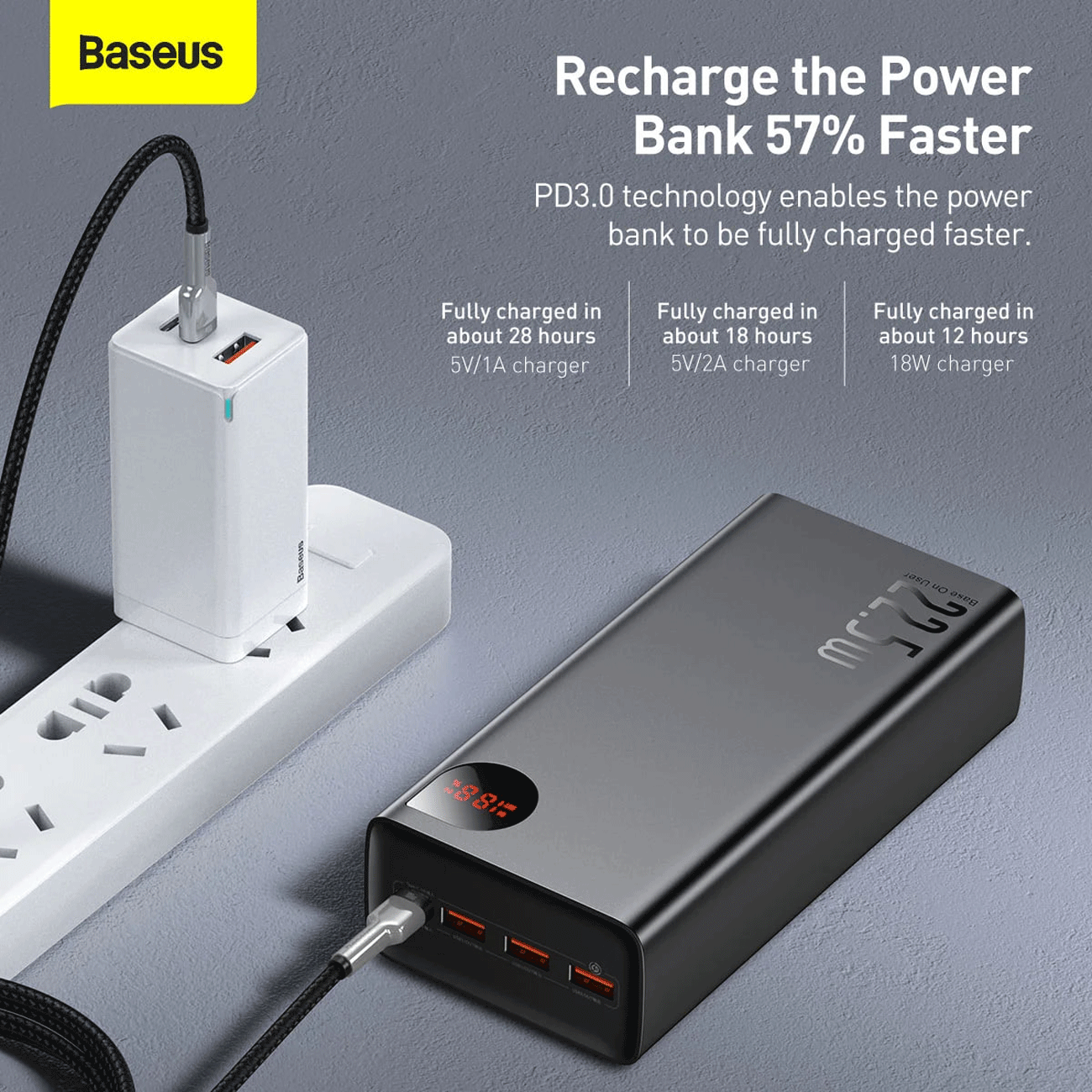 Baseus Adaman 40000mAh