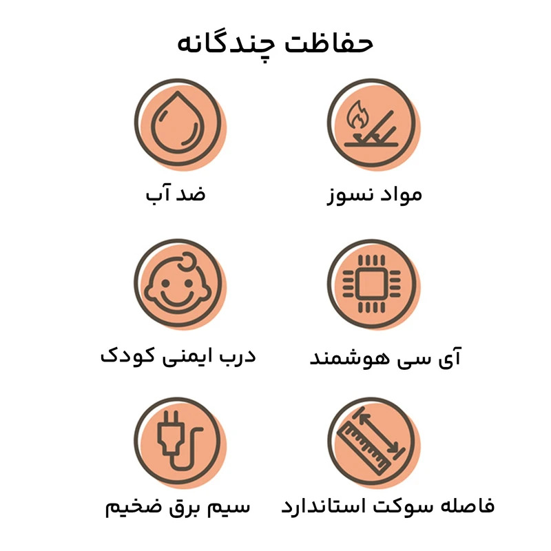 خرید اینترنتی چندراهی برق الدینیو SC10610