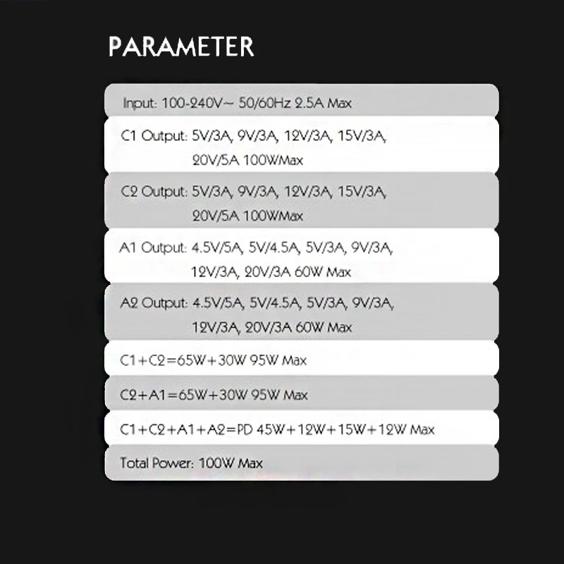 هاب شارژر جمع‌وجور و پرقدرت LDNIO