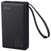 خرید پاوربانک بیوا BP-025 ظرفیت 20000