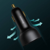 Baseus 100W dual port PD car charger