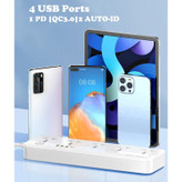 چندراهی برق LDNIO SC5415 برای دفتر و اتاق