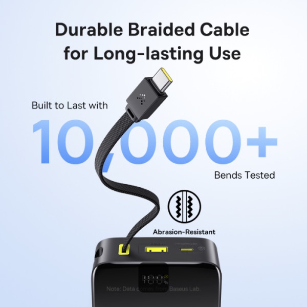 پاوربانک ۲۰۰۰۰ بیسوس