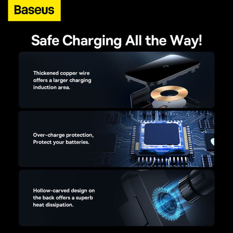 مقایسه هولدرهای بیسوس برای خودرو